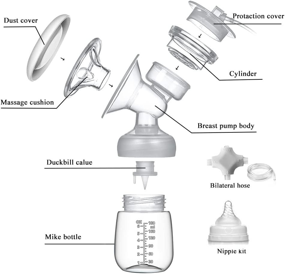 Extractor de leche eléctrico, 3 modos, 10 niveles, doble recargable, doble bomba de leche materna - Image 3
