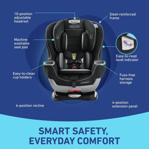Graco Extend2Fit - Image 2